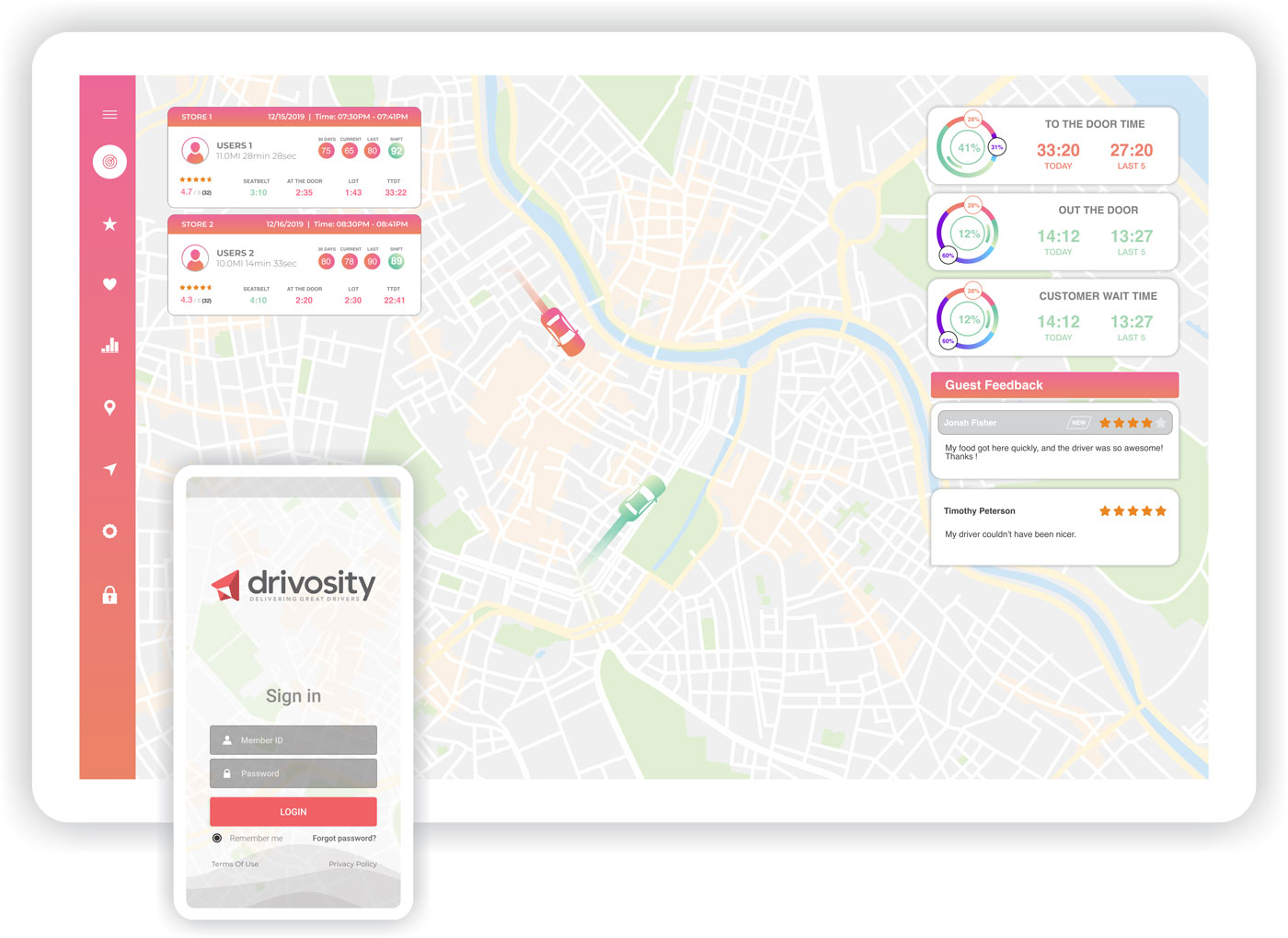 Drivosity application mockup