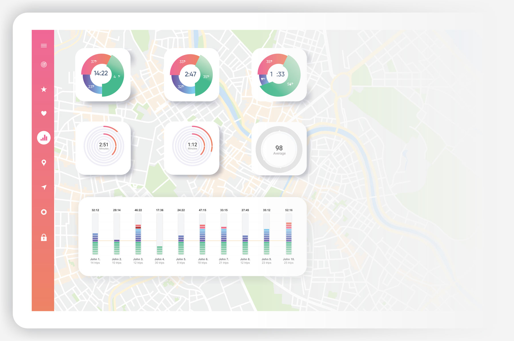 Drivosity application mockups