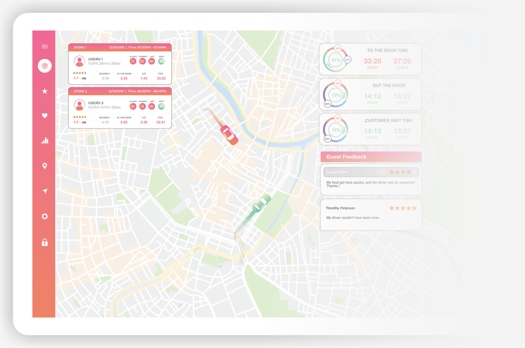 Drivosity application mockups